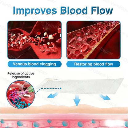 🇦🇺🏆✅️🏃GFOUK® VeinRepair Microneedle Patch Roll⚡Instant Relief, Long-Term Results