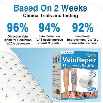 🇦🇺🏆✅️🏃GFOUK® VeinRepair Microneedle Patch Roll⚡Instant Relief, Long-Term Results