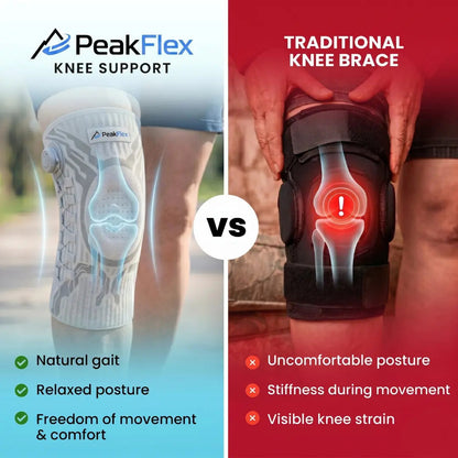🔥LAST DAY 50% OFF🔥 Peakflex Knee Sleeve