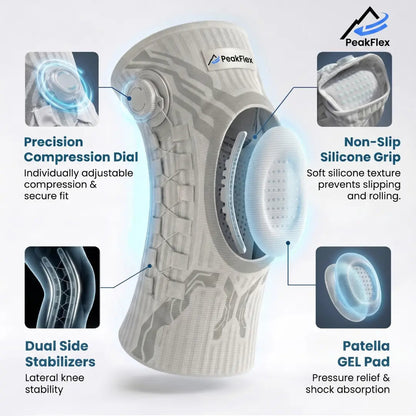 🔥LAST DAY 50% OFF🔥 Peakflex Knee Sleeve