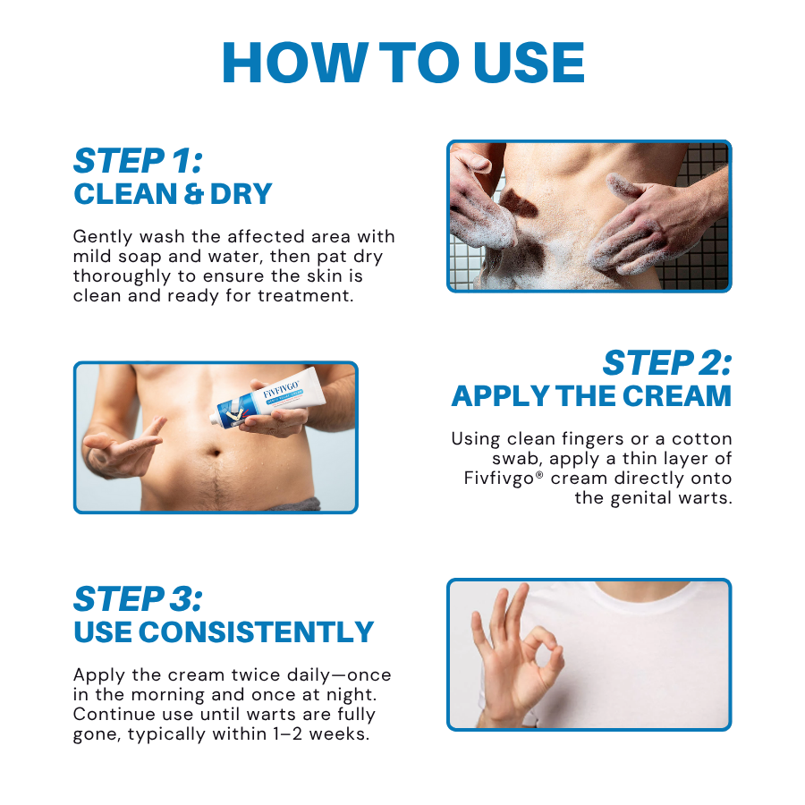 Fivfivgo® Men’s Intimate Skin Comfort Cream